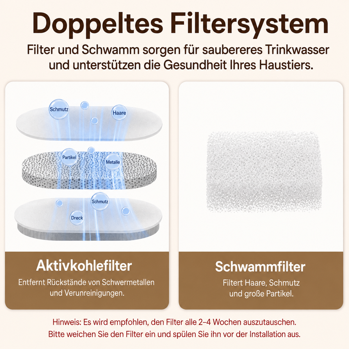 🐾 ROJECO Edelstahl-Trinkbrunnen für Hunde & Katzen – Frisches Wasser, jederzeit bereit